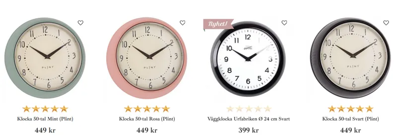 Retro väggklockor